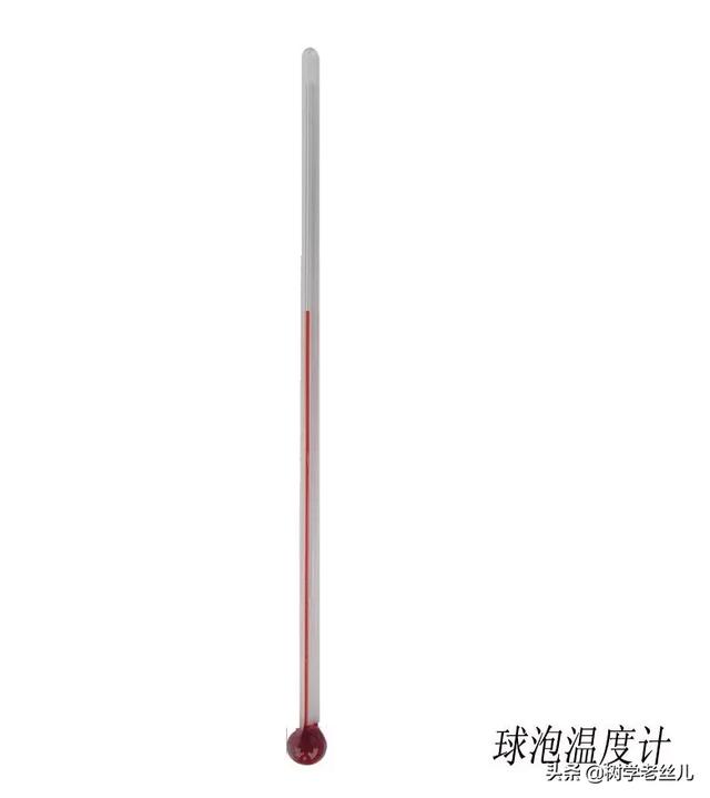 ³W(xu)20(g)Ì(sh)һ[_(ki)W(xu)