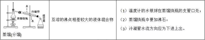 лW(xu)Ҋ(jin)x(sh)bý}cɚw{؂