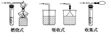 лW(xu)Ҋ(jin)x(sh)bý}cɚw{؂