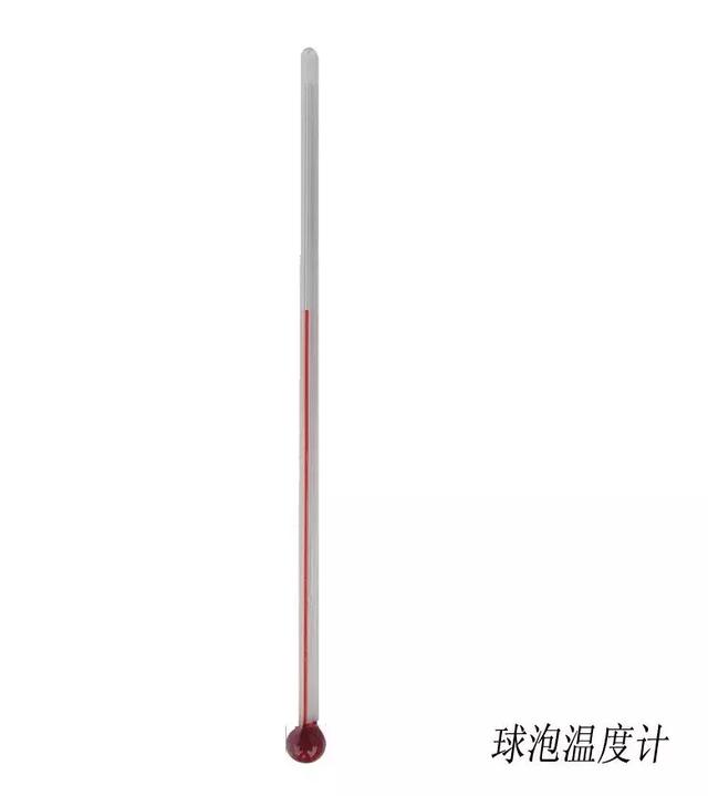 W(xu)20(g)Ì(sh)һ[